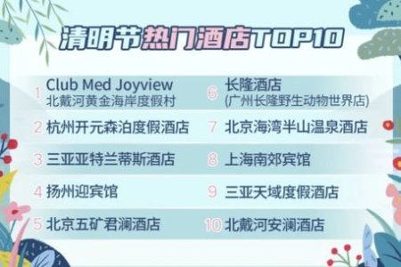 清明节2025年是几月几号？假期安排及祭扫指南