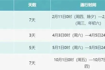 今年清明节具体是几月几号农历？清明节日期和农历日期对照表