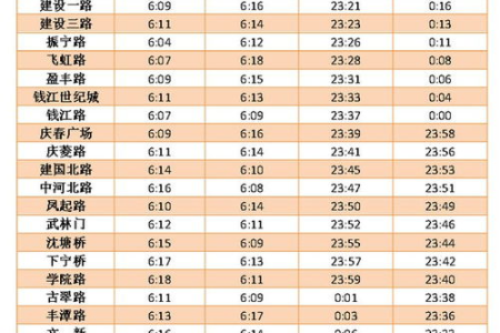 今年清明节几点开始？几月几日进入中国？日期时间都在这