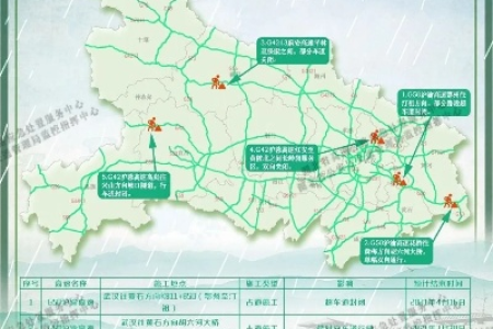 清明节假期湖北高速免费通行：最新政策解读