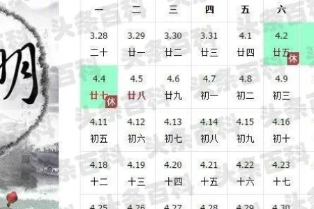 清明节农历日期是几月几号？揭秘古今清明节日期变化