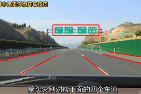 高速跑到一半开始免费怎么算？节假日通行规则详解