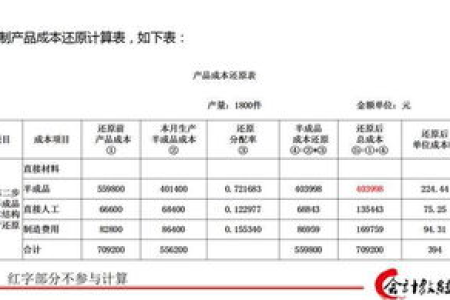 收费高速中途变免费怎么算？费用计算方法及案例