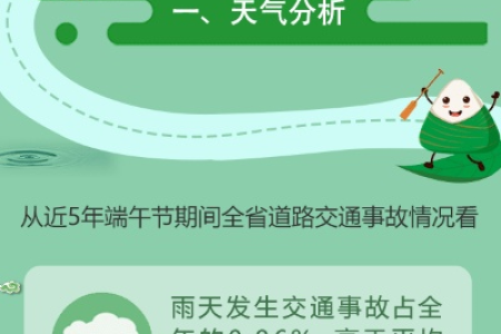 今年端午节高速七座以下车辆通行费怎么算？官方解答