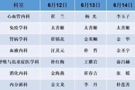2024年端午高速免费？开始和结束时间是什么时候？