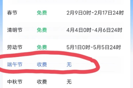2025端午节高速公路收费吗？出行前必看攻略