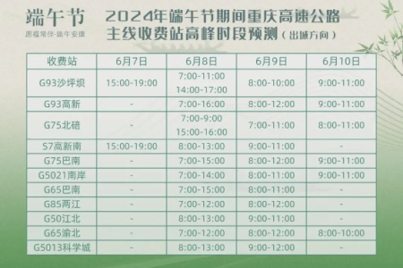 端午节高速公路什么时候免费？官方解答来了