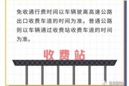 高速免费！2025年清明节、五一劳动节等5个节假日免过路费政策详解