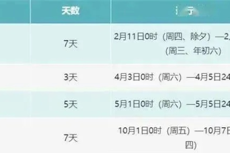 4月清明节放假通知：4月4日-6日三天假期，你的计划安排好了吗？