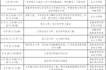 2021年高速免费时间及节假日安排，别错过！