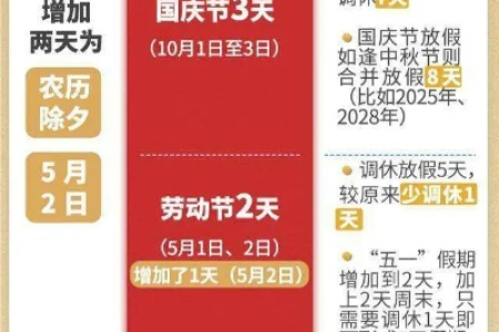 2120年放假时间表：提前规划你的假期之旅