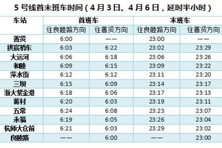 2052年清明节具体日期查询：几月几号？方便安排出行