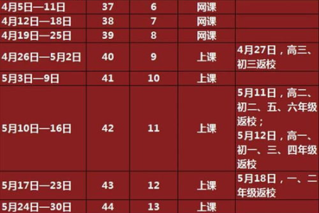 2031年全国各地放假时间：官方公布的完整版假期日历