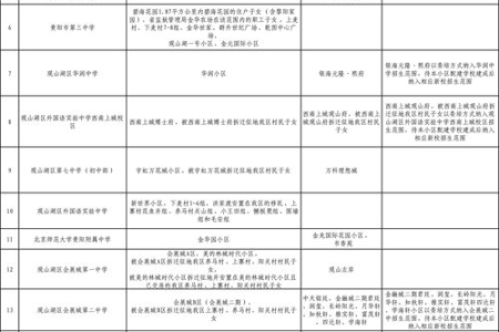 2030年学生放假安排出炉了吗？解读未来假期趋势