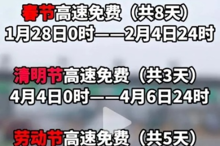 2025五一高速免费吗？5天假期高速通行费全免，别错过！