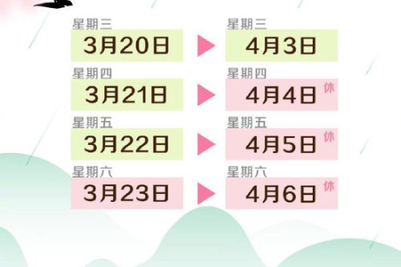 2025年清明节具体时间：几月几日几点开始？