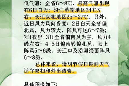2025清明节的日期和时间是几点几分几秒？当天天气预报如何？