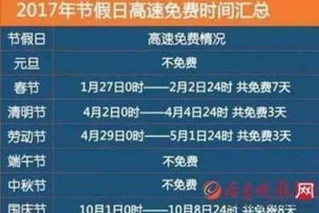 查询2025年清明节：是几月几日几点？放假几天？