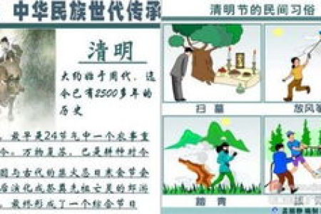 2025清明高速免费三天！自驾游出行计划安排起来！
