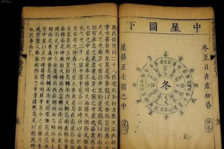 2025年有多少天？详解公历与农历天数差异