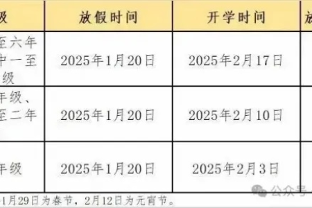 急！2025年学生寒假是几月几号？赶紧看看放假安排！