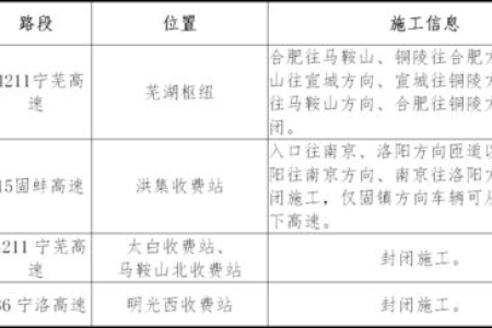 2025年清明节是4月几号？假期安排及祭扫指南