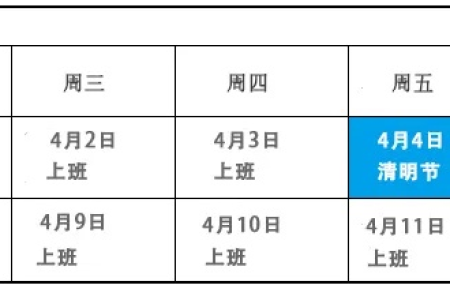 2025年清明节是农历几月几日？阳历日期和农历日期对照表
