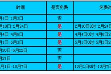 2025清明节高速公路免费通行时间安排，赶紧收藏！