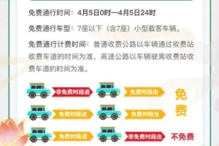 2025年清明节高速免费到几点？免费时间及车型详解