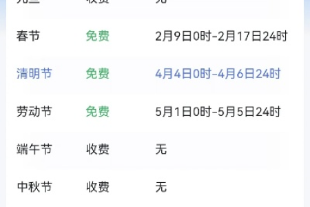 2025年清明节高速公路免费，具体时间是几号到几号？