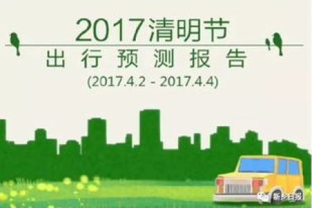2025清明高速拥堵预警，教你如何避开拥堵路段