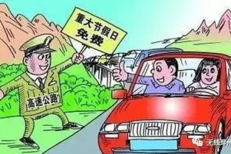 2025年清明节高速免费时间是多久？最新高速免费政策解读