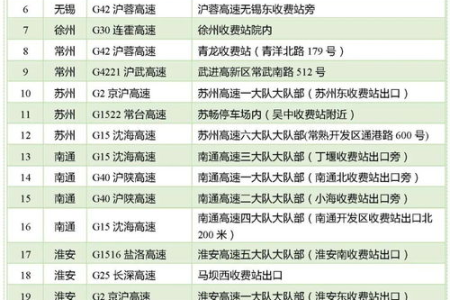 2025年清明节假期高速免费吗？放假安排及出行指南