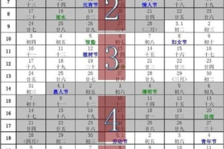 2025年天数计算：公历与农历的日数区别及详解