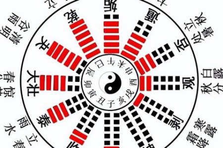 2025年是闰年吗？公历和农历天数区别详解