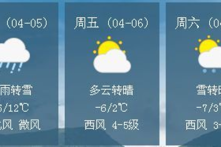 想知道2025年清明节高速免费不？这里有答案！