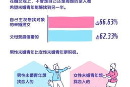 想知道2025年七夕节是几月几日？这里有答案！