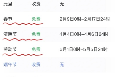 2025年端午节高速路通行费：免费时间公布了吗？
