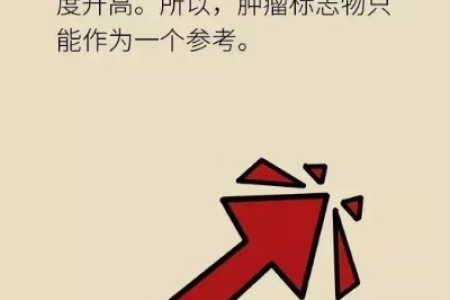 癌症检查中，肿瘤的大小不可怕！这项指标升高才真是要命！