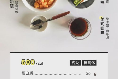 掌握这份“抗炎饮食”清单，帮你重新吃出健康！