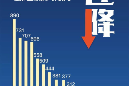 活得久≠健康！高质量长寿的人，都有这四个共同特征