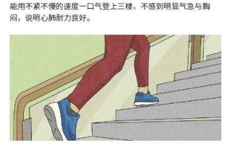 一个预测死亡风险的指标：心肺耐力,好的人可延寿6年！