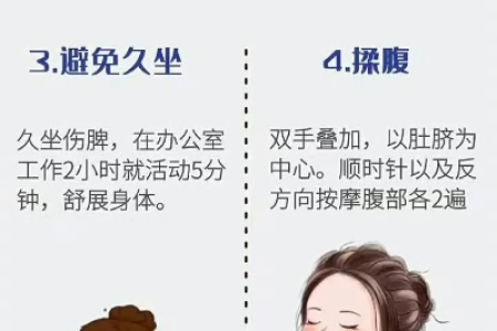脾胃最讨厌的4个动作，也许你每天都在做！