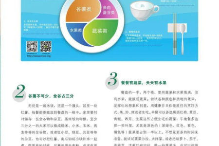 长轻携手新华网启动《中国居民营养膳食科普专项行动》！共筑健康中国