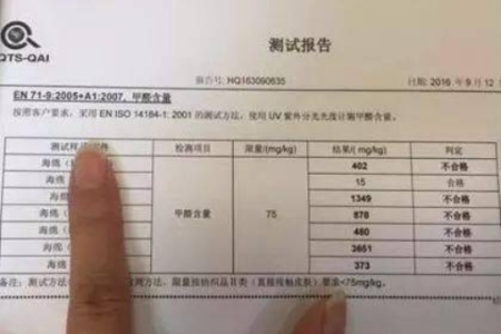你家厨房已沦陷！抗生素鸡肉遭曝光，长轻检测用0残留标准改写结局