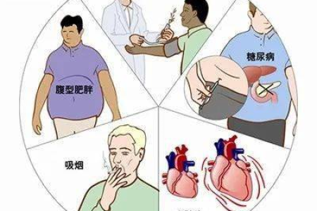 28秒就有1个人死于中风，预防措施早知道