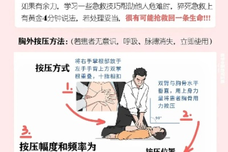猝死前1周、1天、1小时，身体都给出了明确预警“信号”！把握住能救人一命