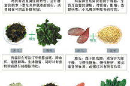 桂圆不能和什么食物一起吃？详细解读食物相克问题