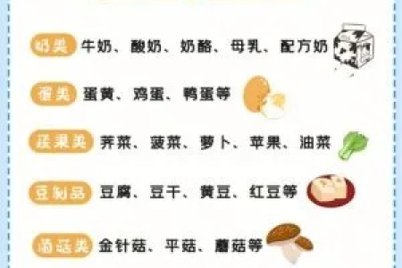 想让孩子长高个？这些食物你家娃都吃了吗？