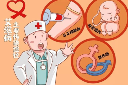 艾滋病的主要传播途径有哪些？如何有效预防艾滋病感染？